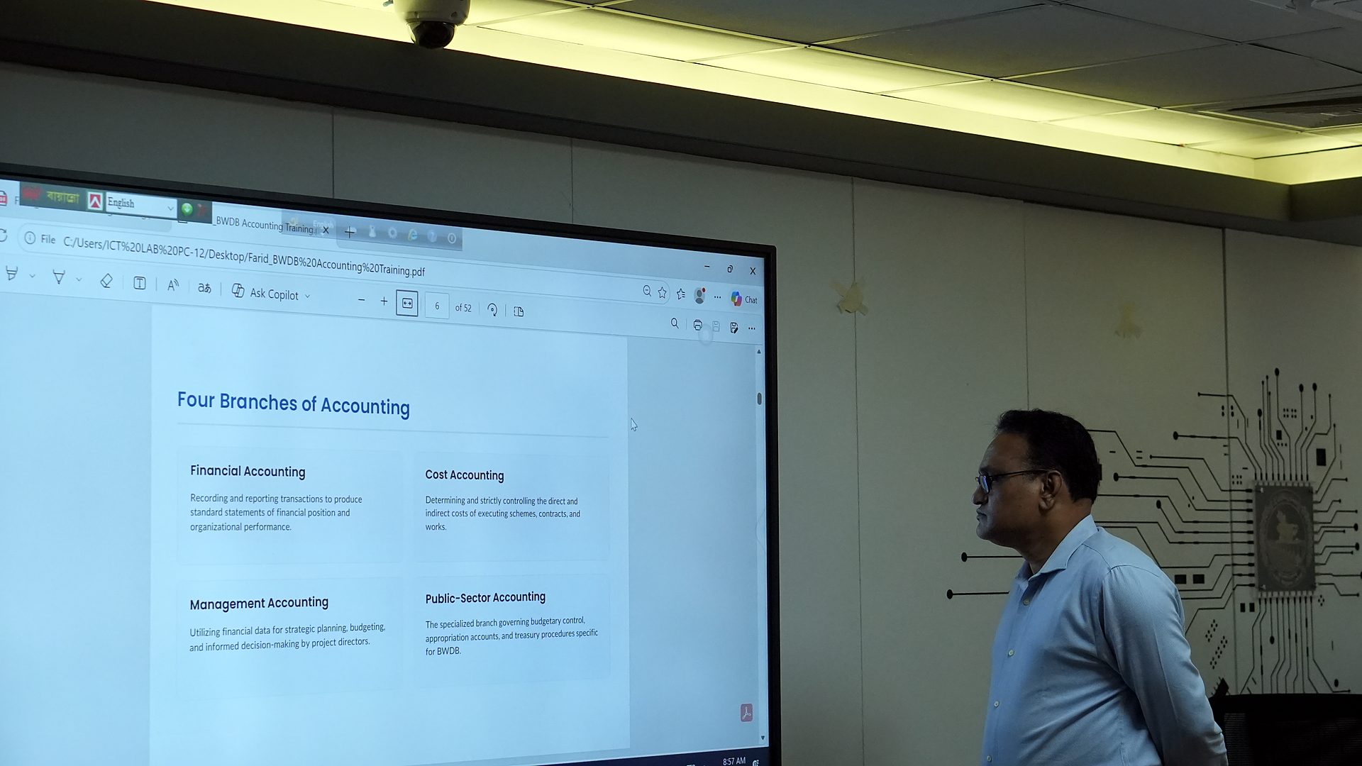 Four Branches of Accounting slide on screen