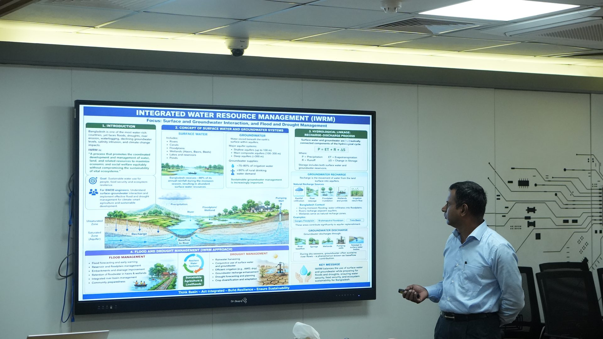 Hands-on GIS technical session at the Central ICT Lab