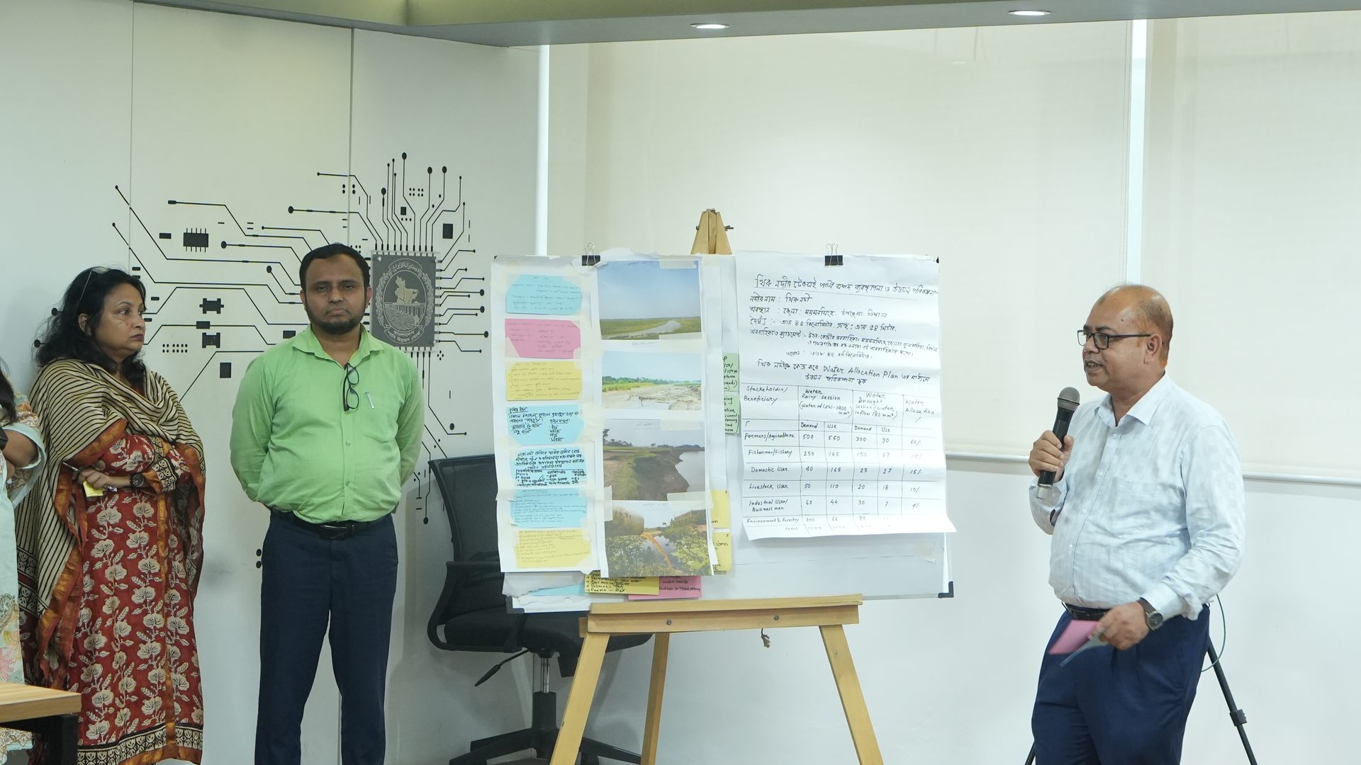 A participant group presenting their poster analysis during the Climate-Smart Agriculture and Water Management training