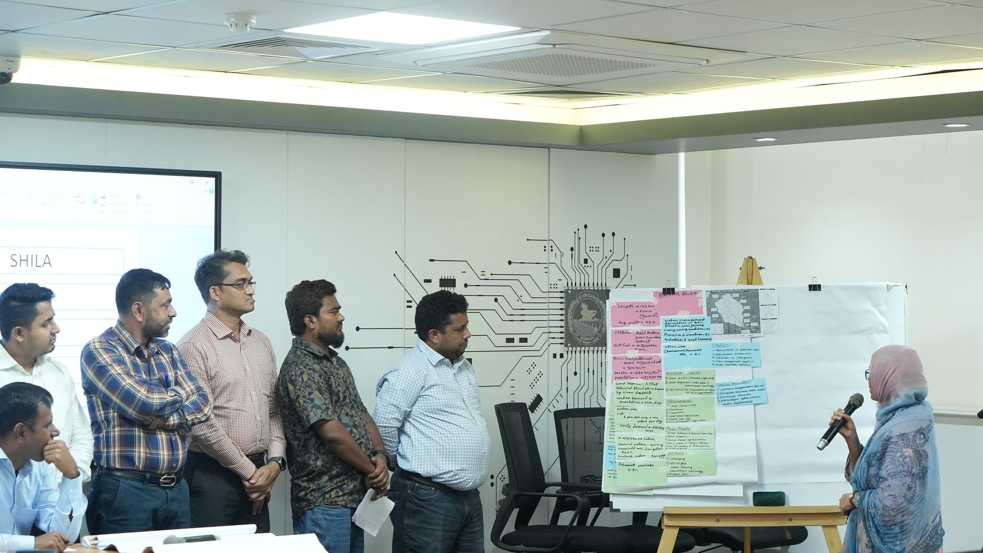 Group presentation on climate-resilient irrigation
