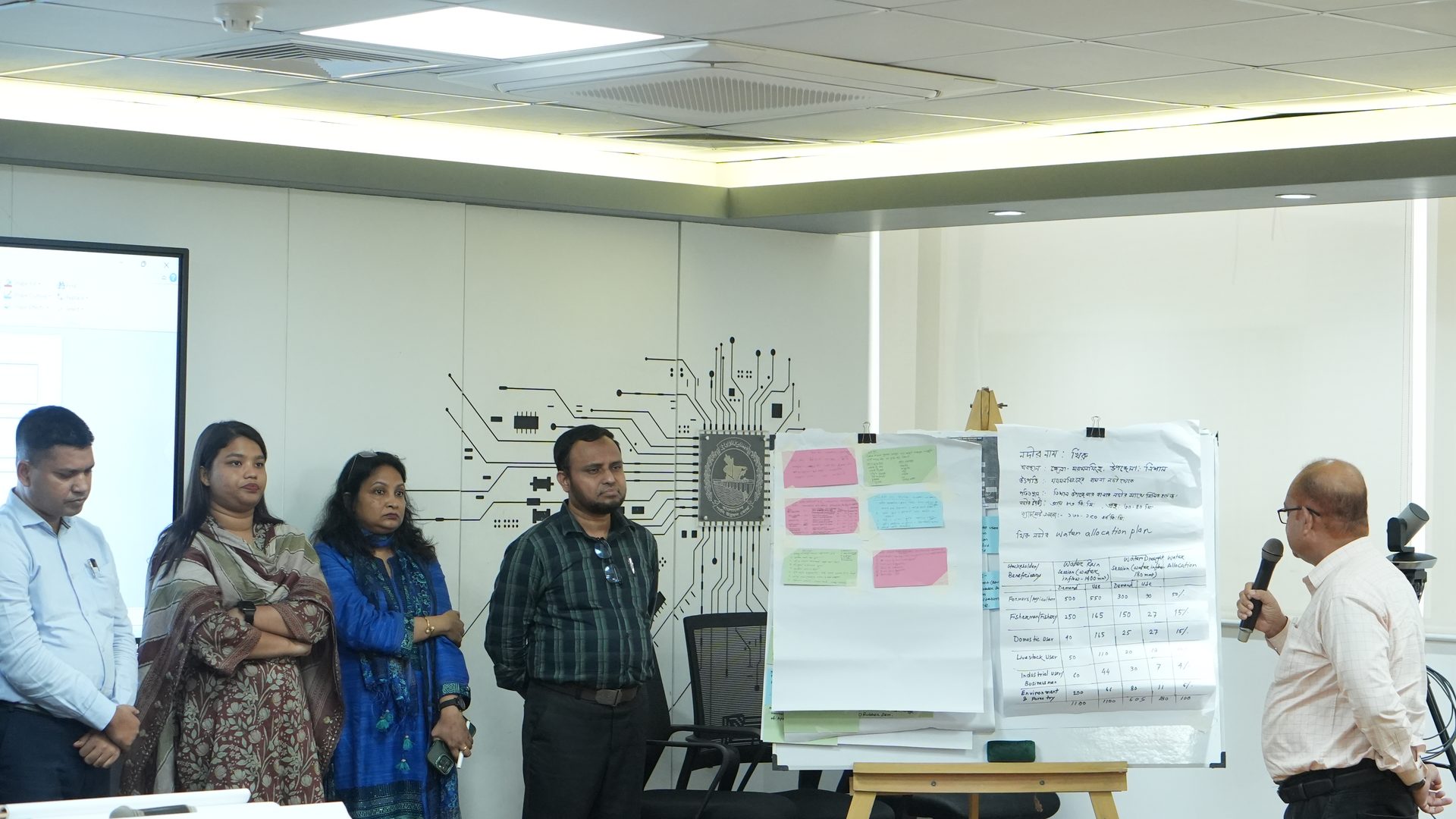 Final group poster presentation of the course