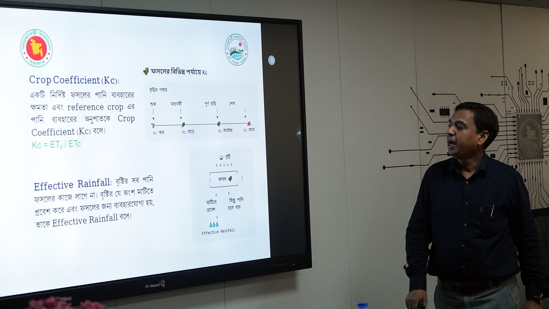 Slide explaining the crop coefficient and effective rainfall in Bangla