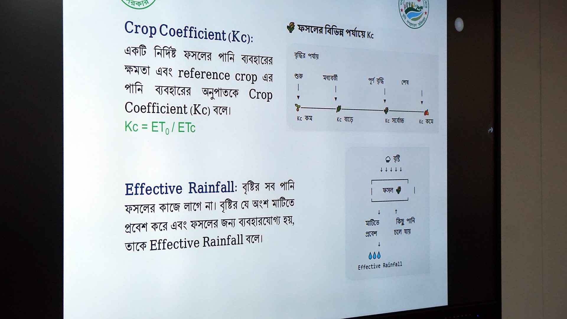 Crop coefficient and effective rainfall slide