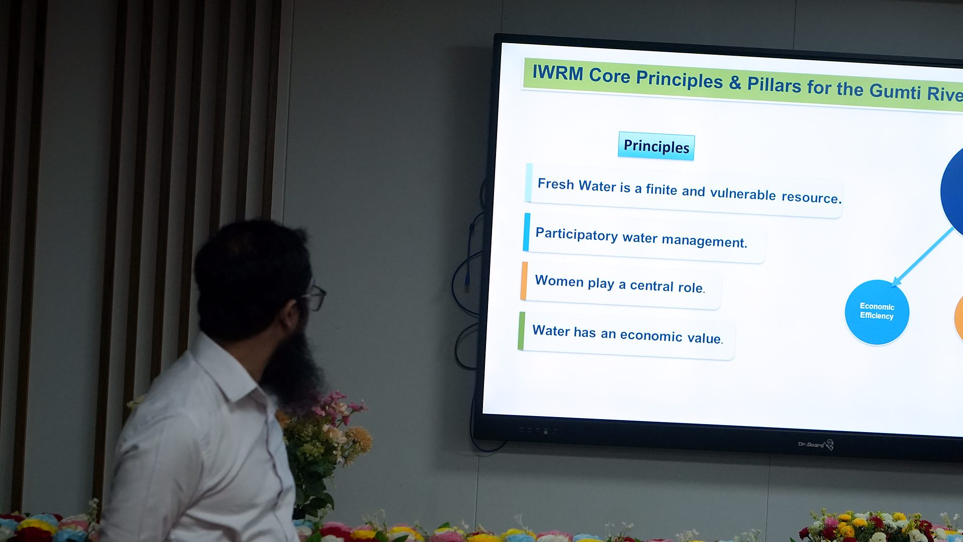 Slide titled IWRM Core Principles and Pillars for the Gumti River Basin