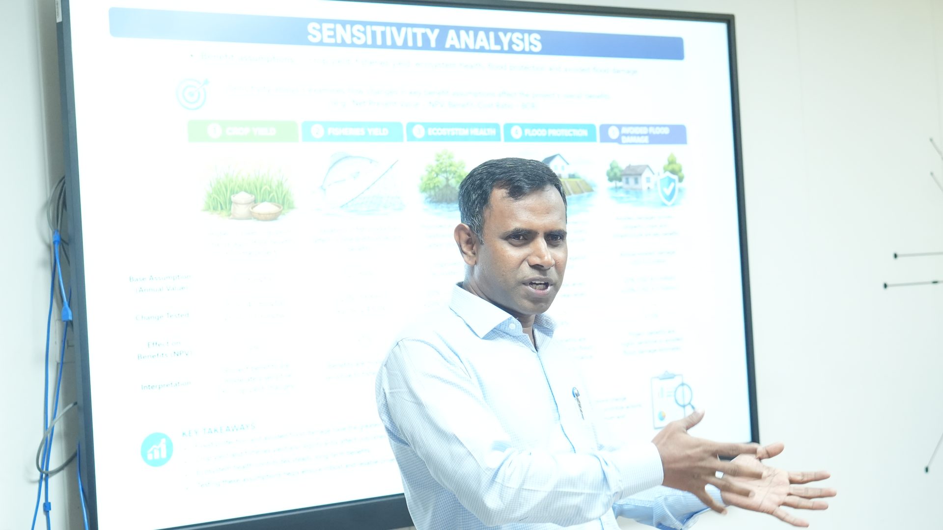 Session on sensitivity analysis and scenario testing