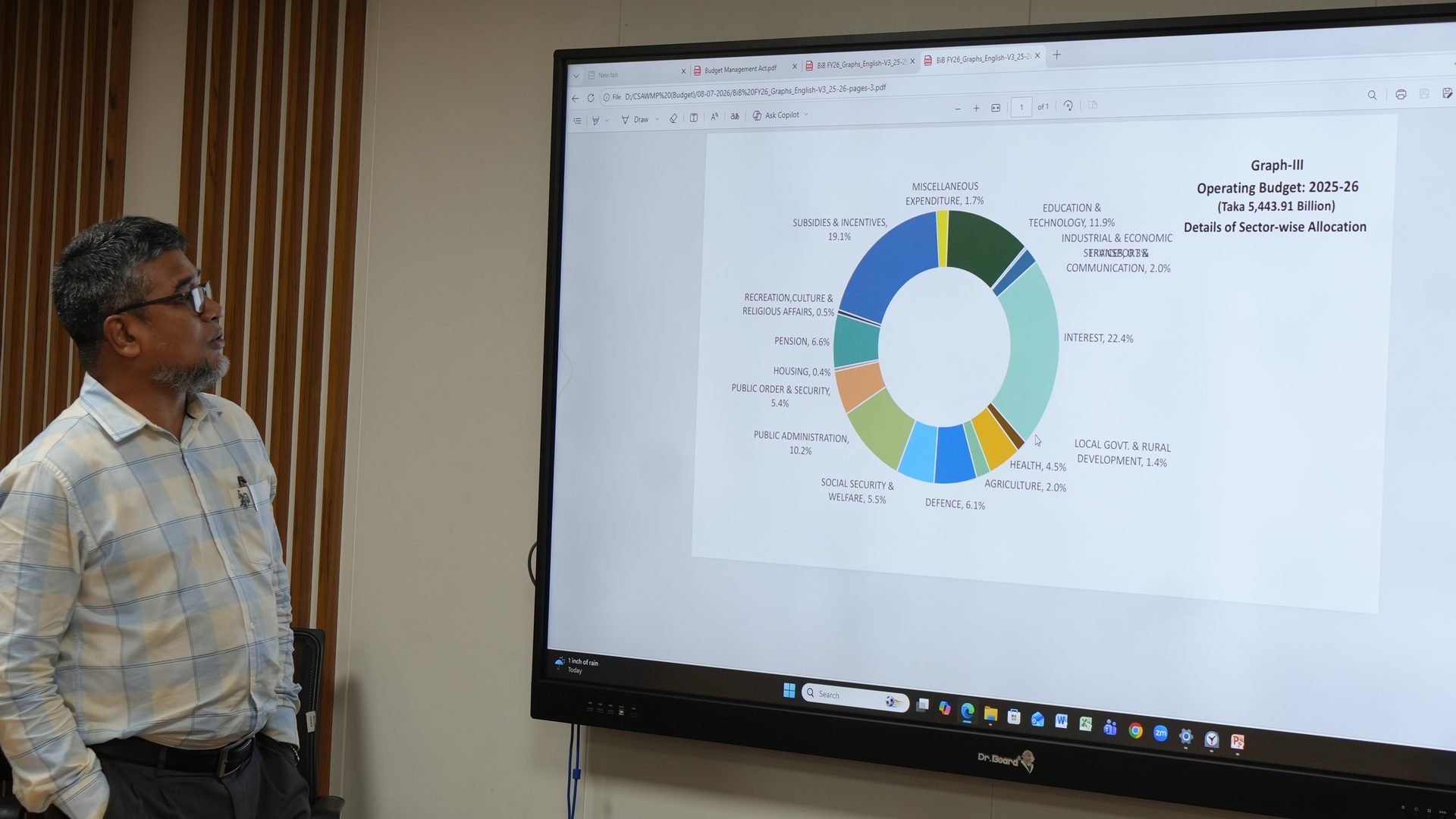 Session on construction scheduling and progress monitoring