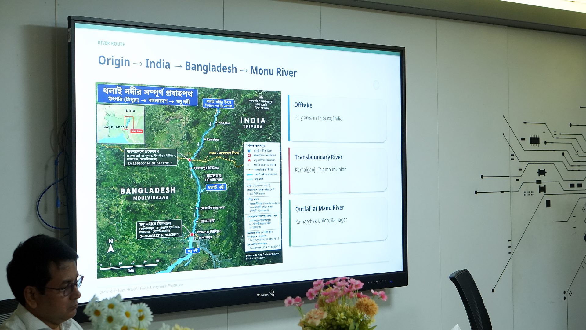 Team map slide tracing the Manu River from India into Bangladesh